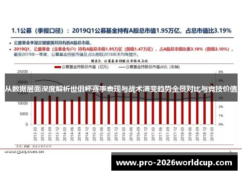 从数据层面深度解析世俱杯赛事表现与战术演变趋势全景对比与竞技价值