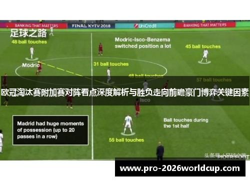欧冠淘汰赛附加赛对阵看点深度解析与胜负走向前瞻豪门博弈关键因素