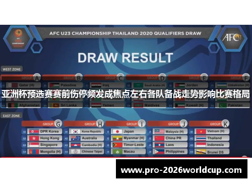 亚洲杯预选赛赛前伤停频发成焦点左右各队备战走势影响比赛格局