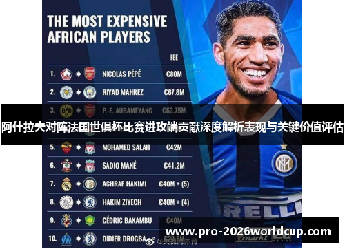 阿什拉夫对阵法国世俱杯比赛进攻端贡献深度解析表现与关键价值评估 阿什拉夫对阵法国世俱杯比赛进攻端贡献深度解析表现与关键价值评估