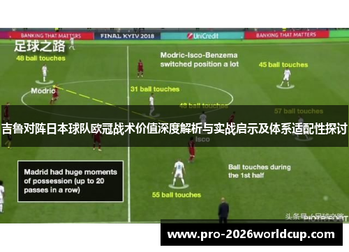 吉鲁对阵日本球队欧冠战术价值深度解析与实战启示及体系适配性探讨