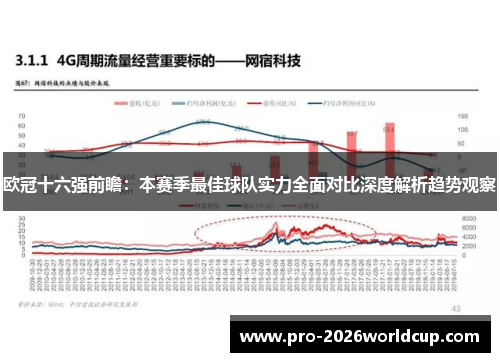 欧冠十六强前瞻:本赛季最佳球队实力全面对比深度解析趋势观察 欧冠十六强前瞻:本赛季最佳球队实力全面对比深度解析趋势观察