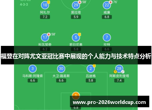 福登在对阵尤文亚冠比赛中展现的个人能力与技术特点分析 福登在对阵尤文亚冠比赛中展现的个人能力与技术特点分析