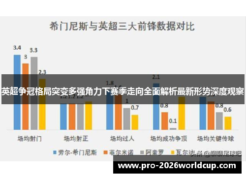 英超争冠格局突变多强角力下赛季走向全面解析最新形势深度观察