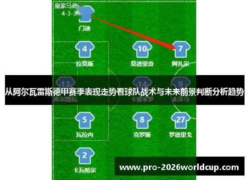 从阿尔瓦雷斯德甲赛季表现走势看球队战术与未来前景判断分析趋势