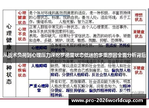 从战术负荷到心理压力深挖罗德里状态低迷的多重原因全面分析背后 从战术负荷到心理压力深挖罗德里状态低迷的多重原因全面分析背后