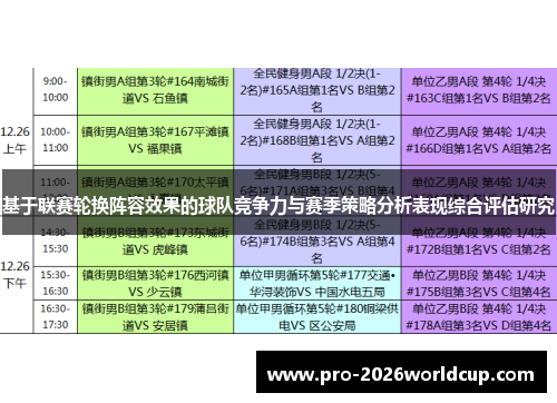 基于联赛轮换阵容效果的球队竞争力与赛季策略分析表现综合评估研究 基于联赛轮换阵容效果的球队竞争力与赛季策略分析表现综合评估研究
